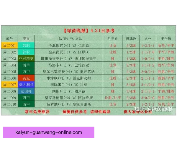 权威足球竞猜官网最新赛事分析与实用投注指南