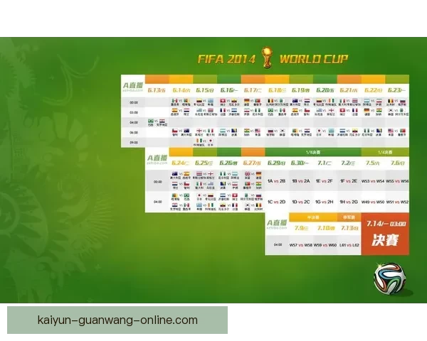 美加墨世界杯竞猜全攻略:从赛程分析到最佳投注策略详解 美加墨世界杯竞猜全攻略:从赛程分析到最佳投注策略详解
