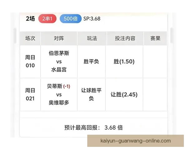 世界杯买球赔率最新解析与各热门球队胜率全面预测指南