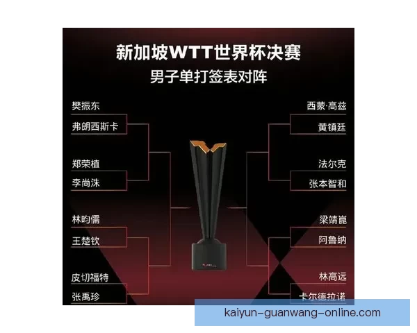 高赔率世界杯竞猜平台推荐让你轻松赚取丰厚奖金与大奖 高赔率世界杯竞猜平台推荐让你轻松赚取丰厚奖金与大奖